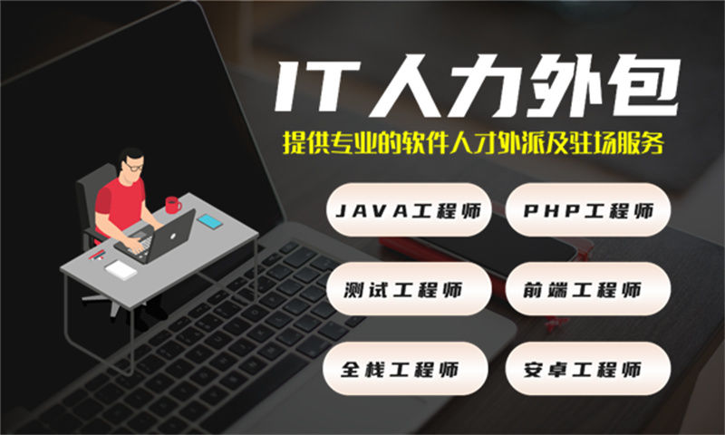 福州IT人力外包解决方案：专职程序员驻场开发如何破解企业用人难题